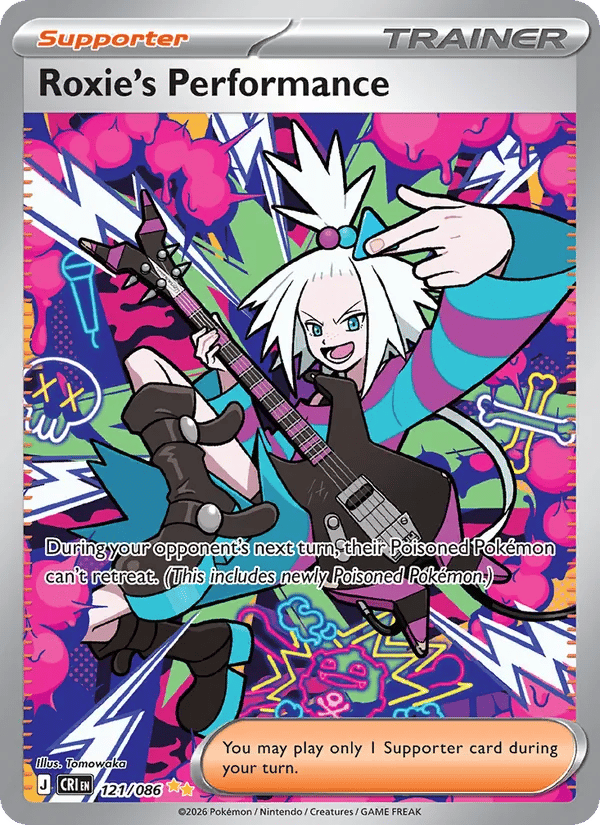 Roxie's Performance SIR — Chaos Rising